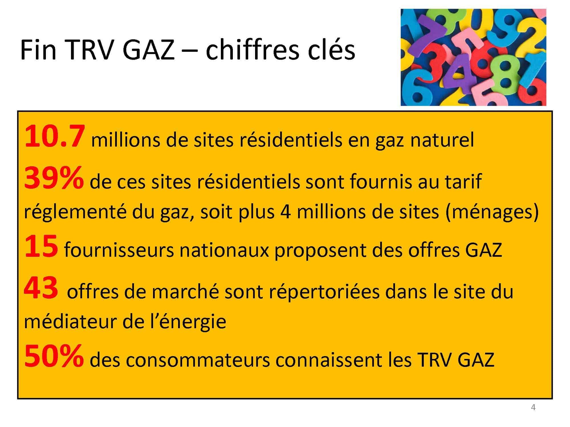 GAZ fin tarif réglementé_Page_04